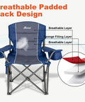Oversized Camping Chairs With Heavy Duty 500 Lb Capacity, blue chair with padded back, armrests, breathable fabric layers diagram