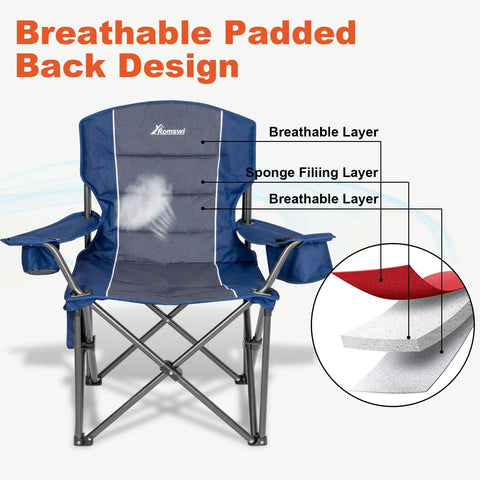 Oversized Camping Chairs With Heavy Duty 500 Lb Capacity, blue chair with padded back, armrests, breathable fabric layers diagram