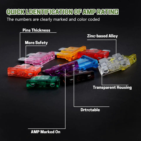 One Hundred Piece Standard Blade Fuses Assortment Kit For Cars Trucks And RV Fast Blow Electrical Protection showing colorful fuses with clear markings.