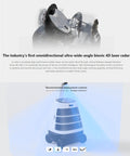 Unitree L2 4D Lidar Sensor With IMU, 360 Degree By 90 Degree Wide Angle Scanning, 30 Meter Range, 128K Points Per Second