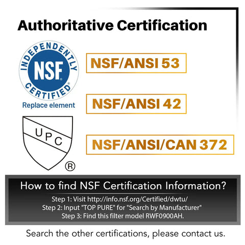 Certification of Two Pack Refrigerator Water Filter For Maytag UKF8001 And Whirlpool 4396395, NSF ANSI standards listed