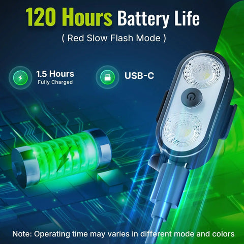 Wireless Interior Ambient LED Light Kit For Cars, 2 Pack With Button And Remote, USB-C Rechargeable, 120 Hours Battery Life