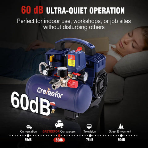 Small But Mighty 1 Gallon Ultra Quiet Oil Free Air Compressor With Plug And Play Setup showing 60 dB operation for quiet use.
