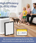 High-efficiency GL-FS32 air purifier with Replacement 3-In-1 Filter Kit For GL-FS32 Air Purifiers Compatible With MOOKA KOIOS And Azeus Models Delivers Best Bang For Your Buck Filtration For Cleaner Air At Home Includes 2 Pack in living room.