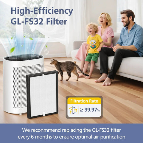 High-efficiency GL-FS32 air purifier with Replacement 3-In-1 Filter Kit For GL-FS32 Air Purifiers Compatible With MOOKA KOIOS And Azeus Models Delivers Best Bang For Your Buck Filtration For Cleaner Air At Home Includes 2 Pack in living room.