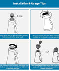 Installation tips for Real Deal Pull Down Kitchen Faucet Replacement Sprayer Head with O-ring and tightening guidelines.