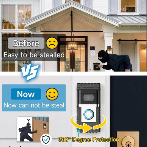 Comparison showing No Drill Anti Theft Doorbell Mount For Blink And Ring Video Doorbells With 360 Degree Coverage And Adjustable Angle Keeps Your Doorbell Safe From Theft Fits Models 1 Through Pro Great For Home Apartment Office.