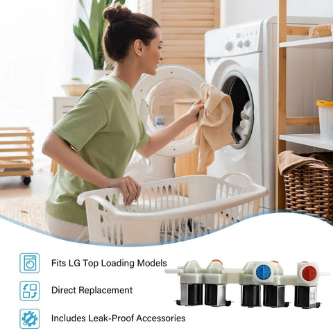 Woman using washer with Washer Water Inlet Valve Replacement With Easy Install And Durable Build For No Fuss Water Flow