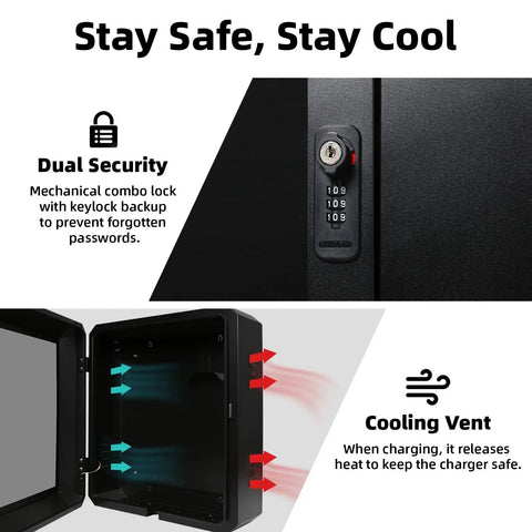 Hella Rugged EV Charger Enclosure For Tesla Wall Connector And Most Electric Cars galvanized steel box with lock and cooling vent.