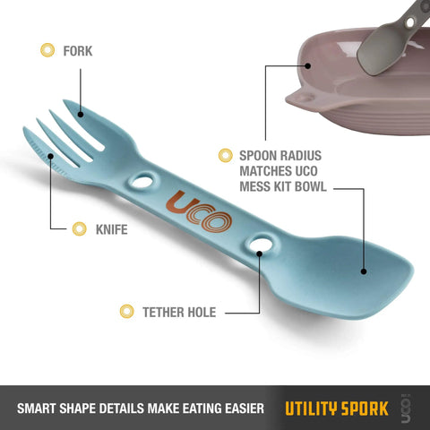 3 In 1 Spork For Camping Utensil With Fork Spoon And Serrated Knife Edge Go To Lightweight Durable Glass Nylon Construction Ideal For Backpacking Hiking Scouting And Travel 2 Pack, light blue with utensil label and features like tether hole and serrated knife edge.