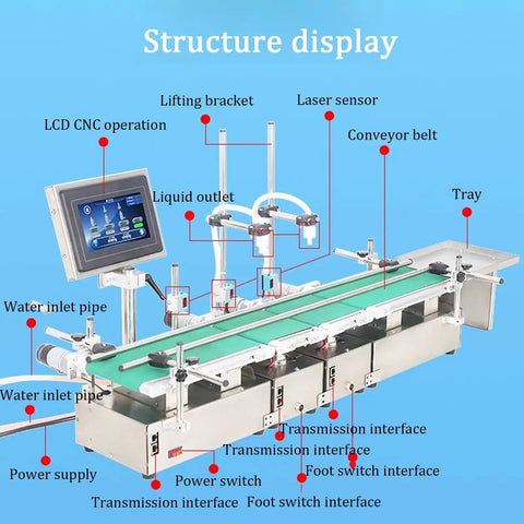 Heavy Duty Double Head Liquid Filling Machine With Belt Conveyor And Digital Control Built Different For Perfume Oil And Juice Bottling Operations structure with LCD and conveyor