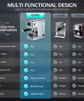 Comparison chart featuring 20 Bar Espresso Machine With Milk Frother For Home Coffee Bar Enthusiasts, Stainless Steel Build With One Touch Screen, highlighting its advantages over other coffee machines.