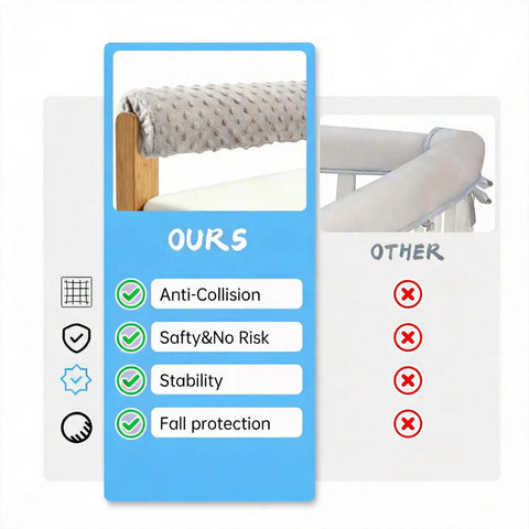 Comparison of toddlers bed rail protectors highlighting anti-collision, safety, stability features of 3pc gray cushioned barrier