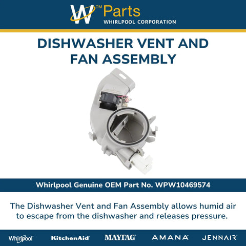 Dishwasher Vent And Fan Assembly Replacement Part WPW10469574 for OEM Quality Repair displayed on a promotional card.