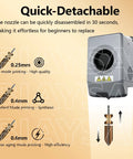 Quick-detach feature of Beefed-Up AD5X All-Metal Hotend Kit with 0.25mm, 0.4mm, 0.6mm nozzle size options.
