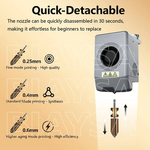 Quick-detach feature of Beefed-Up AD5X All-Metal Hotend Kit with 0.25mm, 0.4mm, 0.6mm nozzle size options.