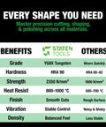 Every shape you need with Staten Tools comparison chart for precision cutting, shaping, and polishing materials.