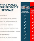 Comparison chart highlighting features of Pro Grade Chrome Sidewall Fire Sprinkler Head Kit for Half Inch NPT Connection.