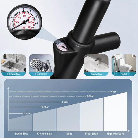 Heavy Duty Air Drain Blaster With Real Time Barometer And Storage Bag, High Pressure Toilet Plunger pressure gauge and attachments for sinks.