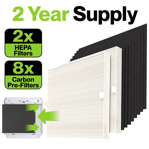 HEPA Filter Set For Air Purifier Replacement 2 Year Supply Of Airmega AP-1512HH Compatible Filters With Activated Carbon PreFilters