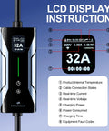 LCD display of Portable Level 2 Electric Vehicle Charger 32 Amp 240 Volt Nema 14 50 Plug With 25 Ft Cable, showing charging data.