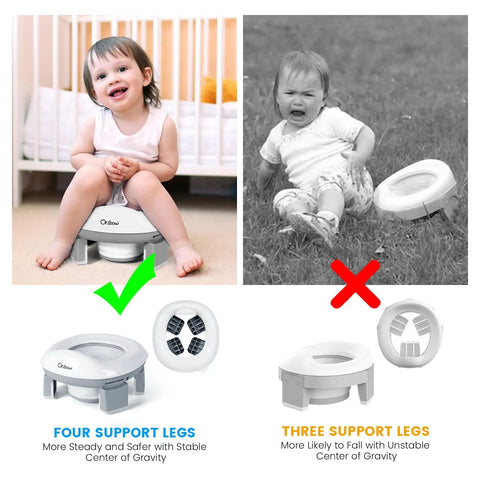 Portable Three In One Toddler Potty Training Chair To Go And Travel Emergency Toilet Seat For Little Ones Easy Setup Stand Alone Nursery Commode Super Stable On The Go Road Trip Essential