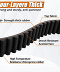 Stump Grinder Belt HTD14M 1-1/2 Inch Wide 125 Teeth 14mm Pitch Compatible With RG45 RG55 showing four-layer construction
