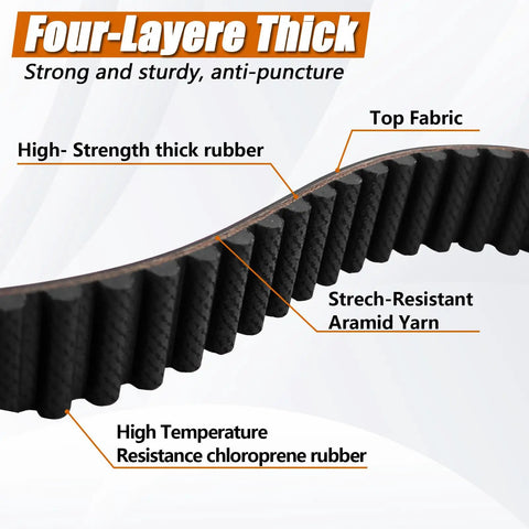 Stump Grinder Belt HTD14M 1-1/2 Inch Wide 125 Teeth 14mm Pitch Compatible With RG45 RG55 showing four-layer construction