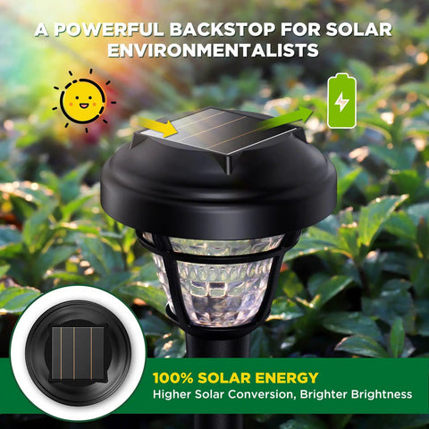 Super Bright 2 In 1 Solar Lights Outdoor Waterproof Auto On Off Dusk To Dawn Garden Solar LED Pack 10 shown in garden setup