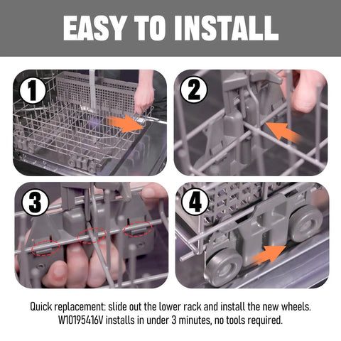 Easy installation of No Sweat Lower Dishwasher Rack Wheels Compatible With KitchenAid W10195416 W10195416V, showing steps for quick replacement.