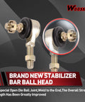 Two Hundred Forty Millimeter Tie Rod End Replacement For ATV Quad FiftyCC To Two Hundred FiftyCC TenMillimeter Thread Nine Point Four Inch Length Heavy Duty Metal Easy Install Corrosion Resistant Fits Most Four Wheelers, shown with thread detail