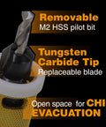 Close-up of Carbide Tipped Countersink Drill Bit showing removable M2 HSS pilot bit and tungsten carbide tip, highlighting features.