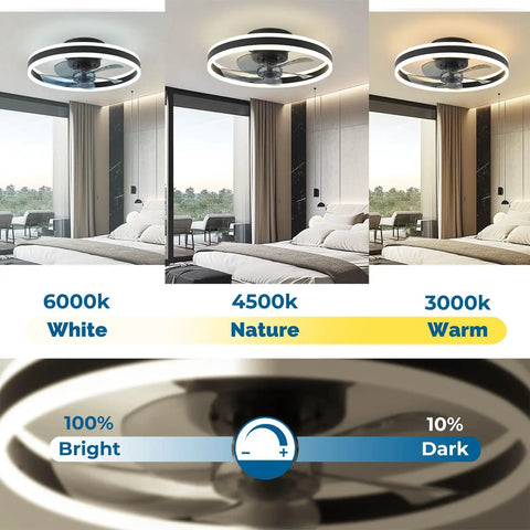Low Profile Bladeless Ceiling Fan With Light, 19.7 Inch Flush Mount, Dimmable LED, 3 Light Colors, Modern Design