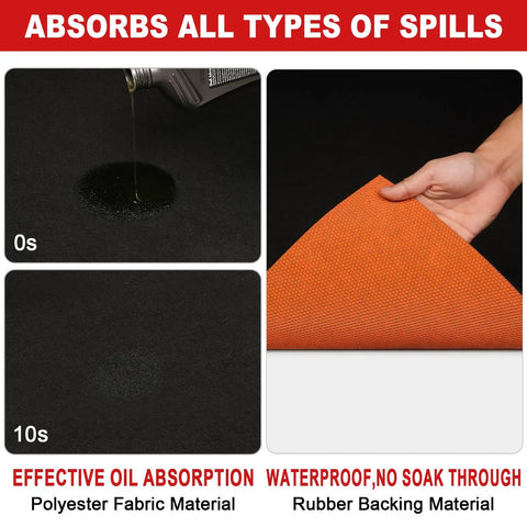 Oil Spill Mat For Garage Floor Absorbs Oil And Liquids With Waterproof Backing Keeps In Place Reusable Washable Heavy Duty 29 By 36 Inches Black And Orange To Protect Concrete From Stains shown with liquid absorption and materials.