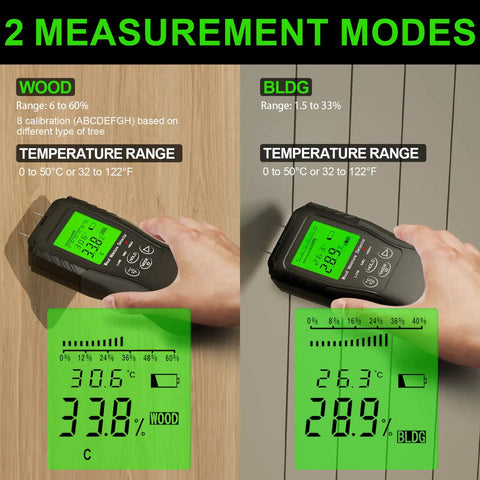 Digital Wood Moisture Meter With Pin Pro Sensor for Firewood Lumber Concrete Floors showing wood and building modes.