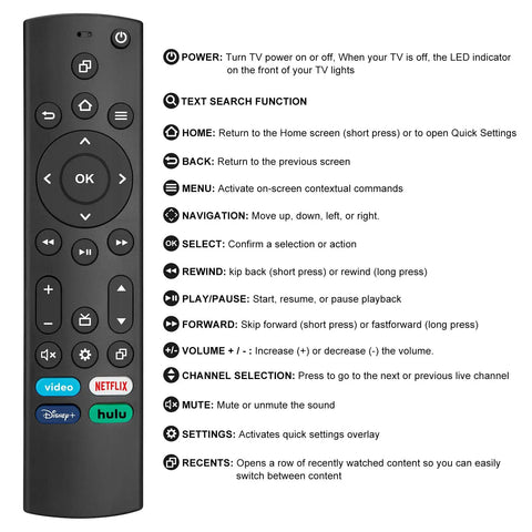Universal Replacement Remote For All Insignia Toshiba Pioneer Fire Smart TVs With No Setup Required Plug And Play Infrared Controller