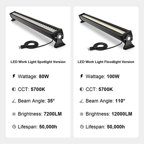 Hella Bright 80W Led Spotlight Work Light Bar For Workbench And Cnc Shop Delivering 7200 Lumens Of Crisp Daylight White Illumination To Nail Precise Tasks And Crush Every Craftsman Build Project