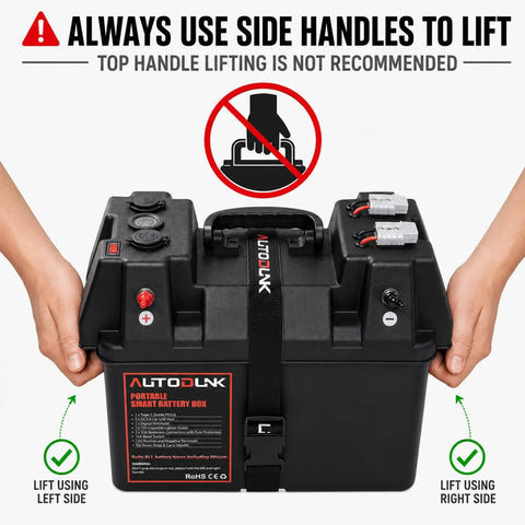 User demonstrating proper lifting of Hardcore 12V Smart Battery Box With Pd Quick Charge Port Anderson Plug.