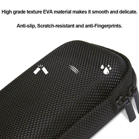 Heavy Duty EVA Hard Shell Travel Case With Secure Dual Zipper Built For Earbuds Phone Chargers Cables And Compact Gear close-up of textured material.