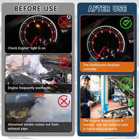 Amazon coolant temperature sensor infographic: before—check engine, overheating, smoke; after—dashboard normal, temp.