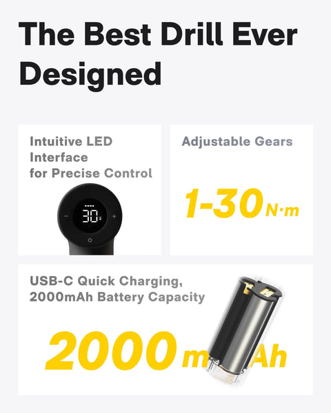 Cordless Brushless Drill Tool Set With Variable Speed And LED Digital Display Hidden Buckle Case Portable Power Tool Kit features LED interface and battery.