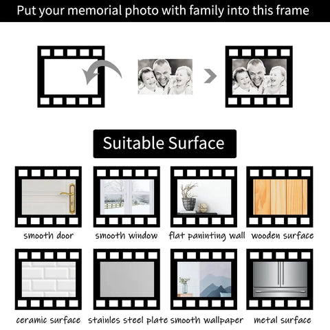 Circle Family Wall Decals 12 Piece Photo Frame Set Cozy Living Room Vibe Our Family Is A Circle And Every Family Has A Story Black Wall Art Easy Peel And Stick Family Portrait Decor on suitable surfaces.