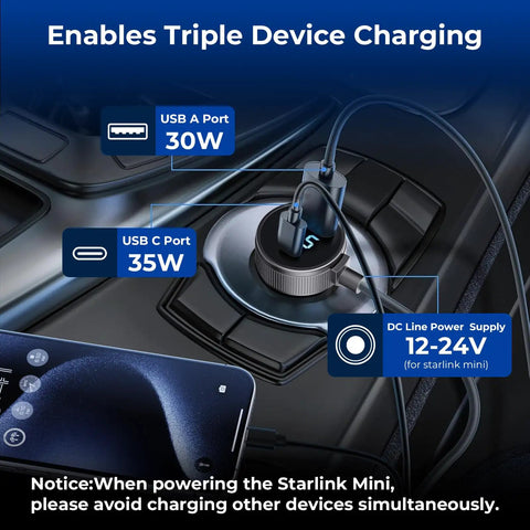 No Sweat Road Trip Ready Starlink Mini Dc Power Cable With Cigarette Lighter Adapter showing USB ports and wiring in car