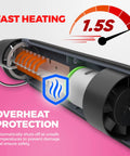 Cutaway of Mini Dual Temp Heat Gun with variable speed, showing interior, fan, overheat protection, pink and black design