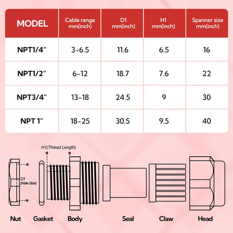 Diagram showing dimensions for Five Pack Nickel Plated Copper Cable Gland Waterproof Metal Seal With Adjustable Protection Fits Half Inch NPT Thread And Six To Twelve Millimeters