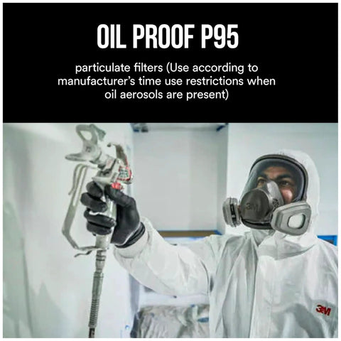 Person using spray gun wearing Organic Vapor Performance Cartridges Pack Of 3 For 6000 6500 7500 Series Facepieces