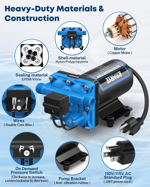 Tough As Nails 110V AC Water Pressure Pump with heavy-duty copper motor and nylon/polypropylene body for RV and home use.