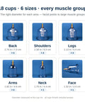 Ultimate Pro Cupping Therapy Set With 18 Multi Sized Vacuum Cups Two Hand Pumps And Detailed Cupping Guide shown by size
