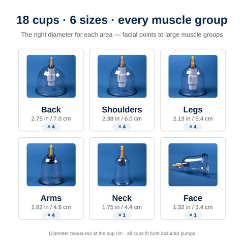 Ultimate Pro Cupping Therapy Set With 18 Multi Sized Vacuum Cups Two Hand Pumps And Detailed Cupping Guide shown by size