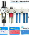 Industrial 4 Stage Air Drying System with 0 to 240 PSI Regulator and Half Inch NPT Ports, featuring dual desiccant dryer